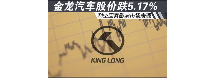 Ž롰շ粨 ɼ۵5.17%